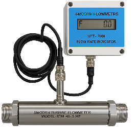 HP battery-operated handheld display kit